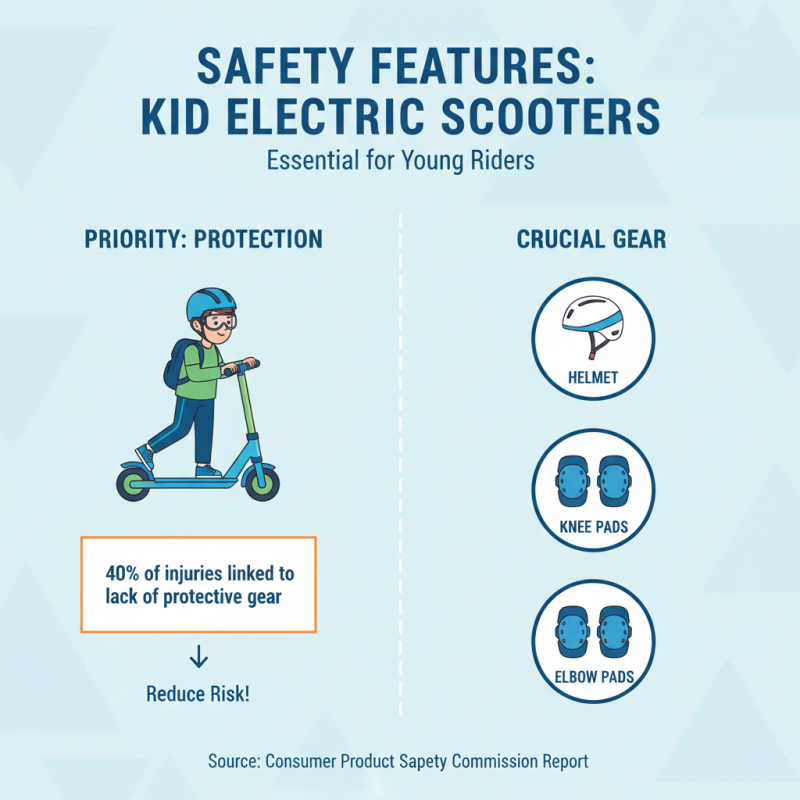 Best Kid Electric Scooter Options for Safe Fun and Adventure?
