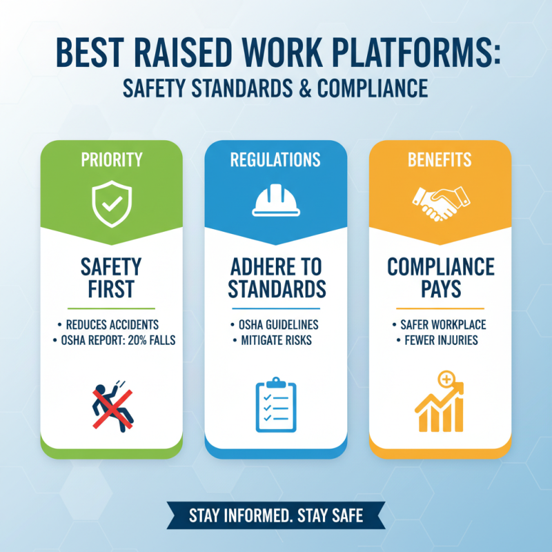 10 Best Raised Work Platforms for Ultimate Safety and Efficiency?