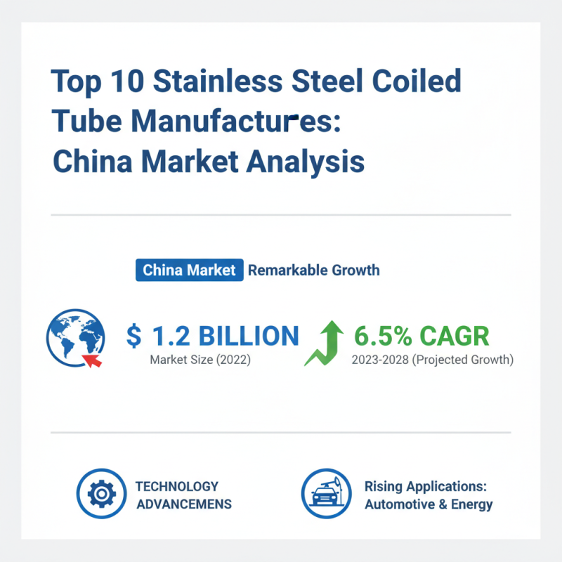 Top 10 Manufacturers of Stainless Steel Coiled Tube in China?