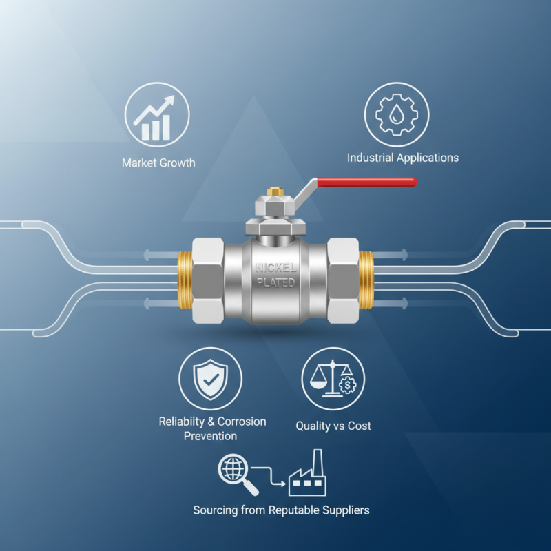 Top Quality Nickel Plated Brass Ball Valve for Global Buyers