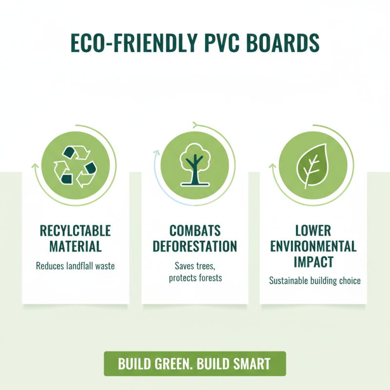 Top 5 PVC Board Benefits You Should Know?