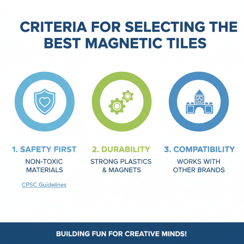 Top 10 Magnetic Tiles for Creative Building Fun?
