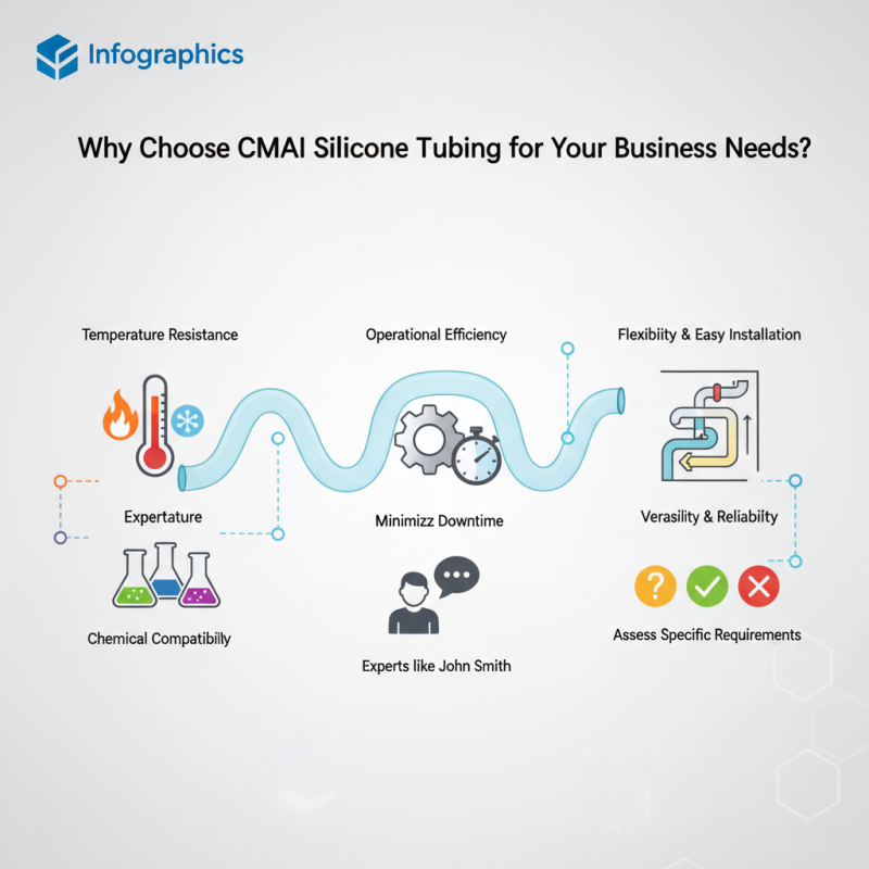 Why Choose CMAI Silicone Tubing for Your Business Needs?