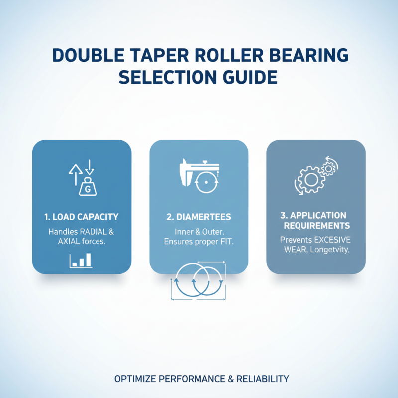 2026 How to Choose the Right Double Taper Roller Bearing?