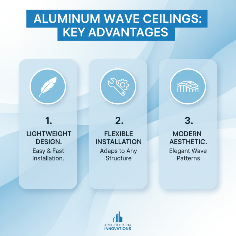 What is Aluminum Wave Ceiling and How Does it Benefit You?