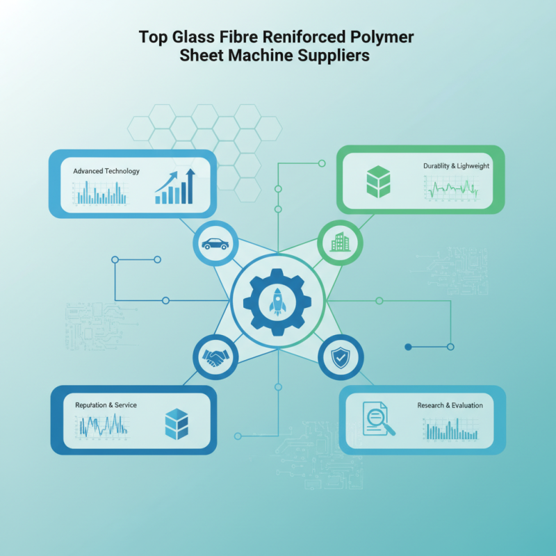 Top Glass Fibre Reinforced Polymer Sheet Machine Suppliers?