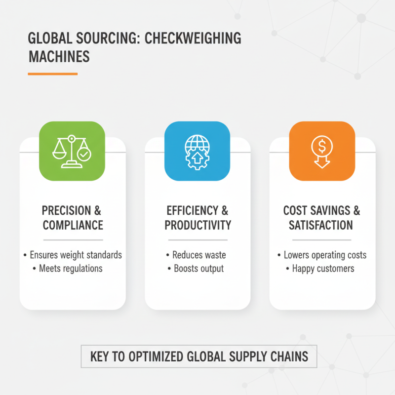 Best Checkweighing Machines for Efficient Global Sourcing?