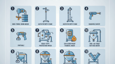 Top 10 Pneumatic Mixers for Efficient Industrial Mixing Solutions?