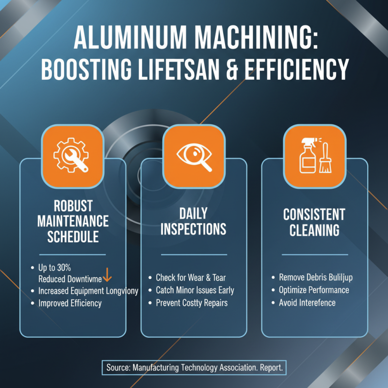10 Essential Tips for Optimizing Your Aluminum Machine Efficiency