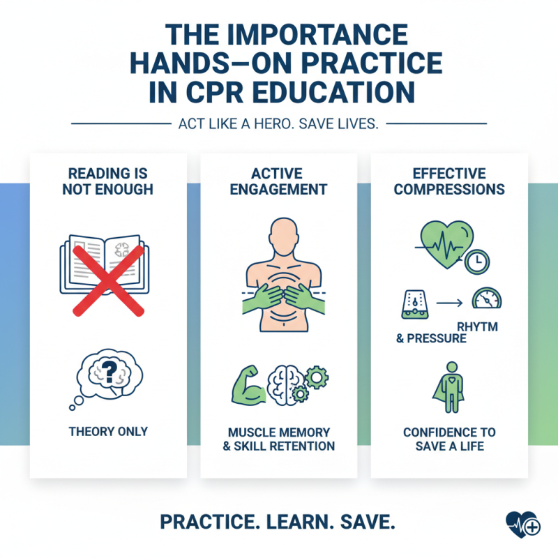 Why Choose Dummy For CPR for Effective Training?