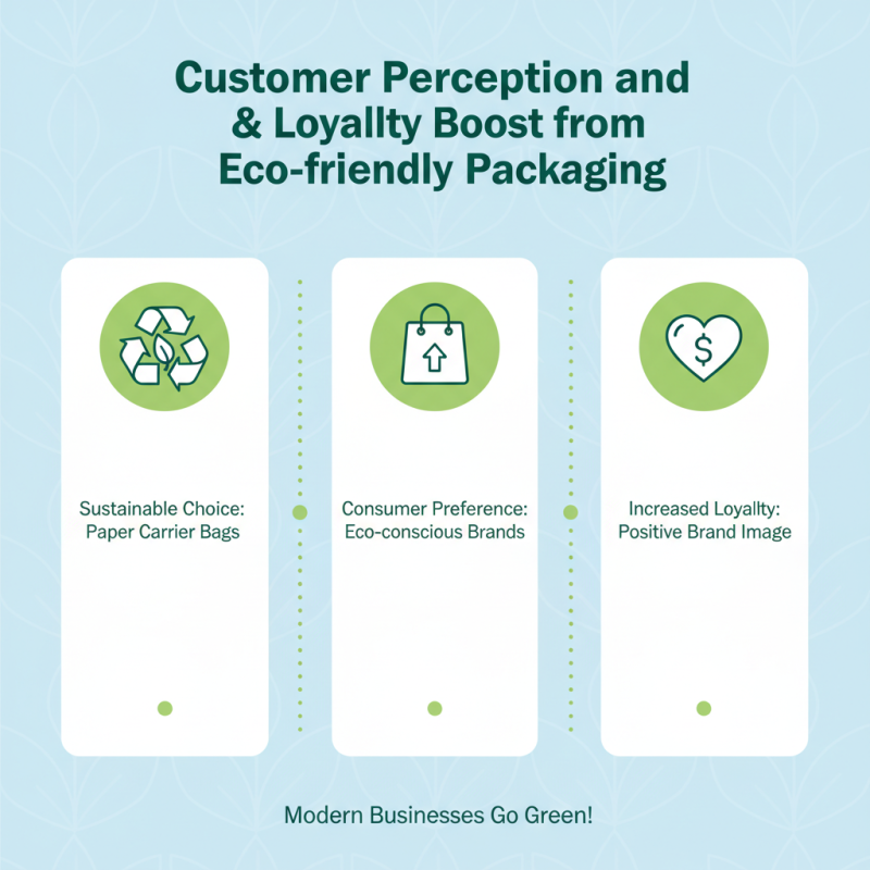 Top 10 Advantages of Using Paper Carrier Bags for Your Business?