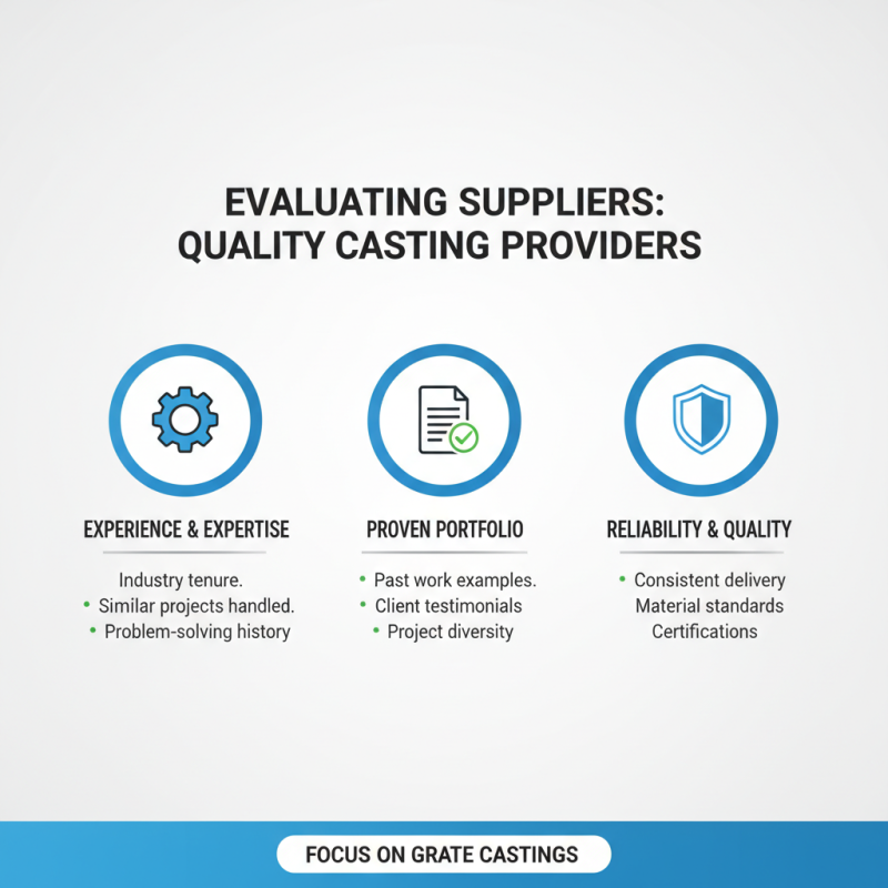 How to Source Quality Grate Castings for Your Business?