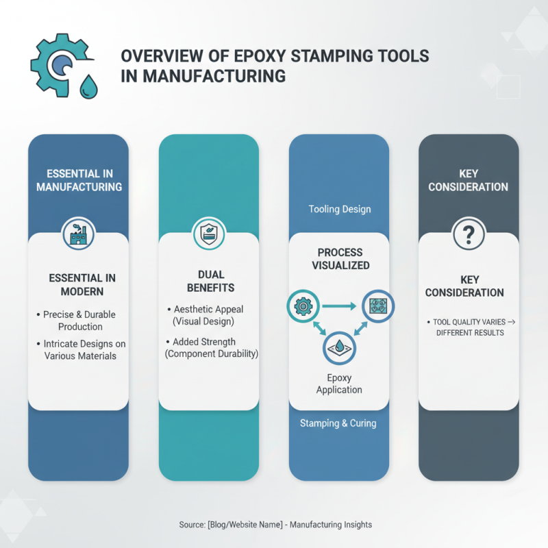 Top Epoxy Stamping Tool for Efficient Production Needs?