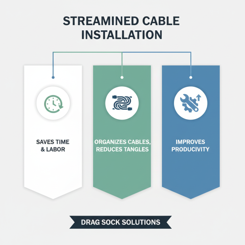 Top 10 Benefits of Using Cable Drag Sock in Your Projects?
