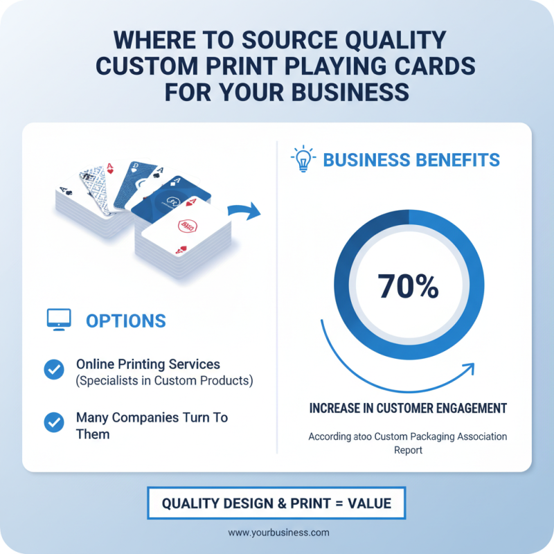 Why Choose Custom Print Playing Cards for Your Business?