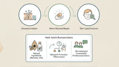 How to Choose the Best Healing Balm Stick for Your Skin Needs?