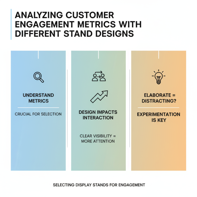 How to Choose the Best Display Stand for Your Business?
