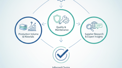 How to Choose the Best Automatic Nonwoven Equipment?
