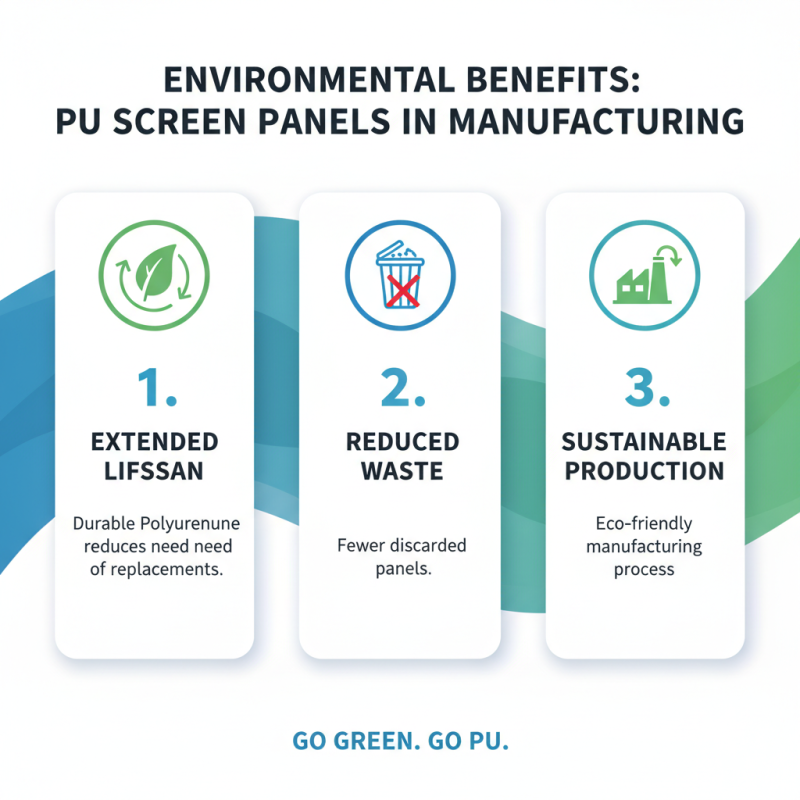 Top Benefits of Pu Screen Panels for Global Buyers?
