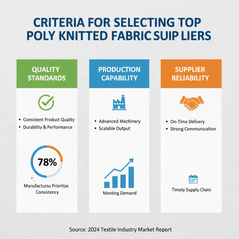 Top 10 Poly Knitted Fabric Suppliers in China for Buyers?