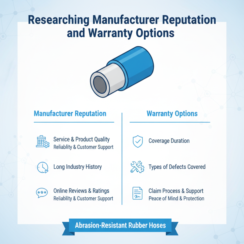 Top 7 Tips for Choosing the Best Abrasion Resistant Rubber Hose?