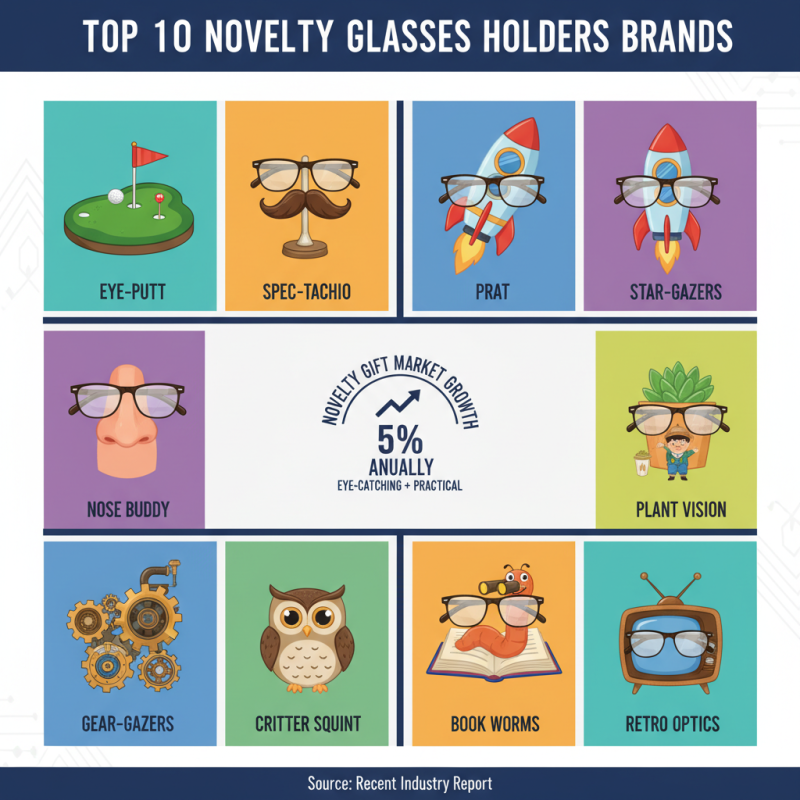 Top 10 Novelty Glasses Holders for Global Buyers?