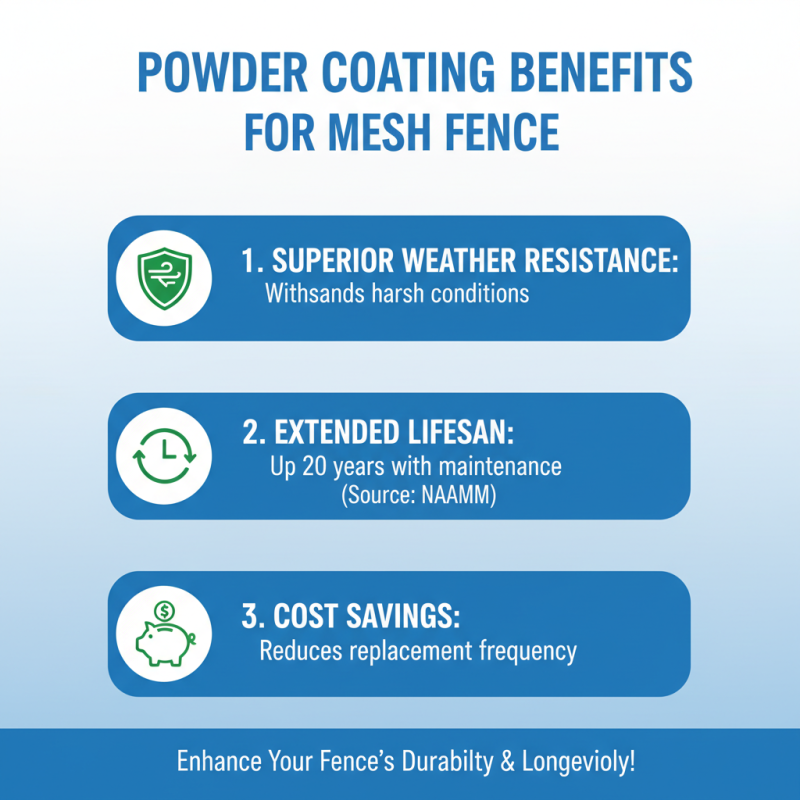 Top 10 Benefits of Powder Coated Mesh Fence for Buyers?