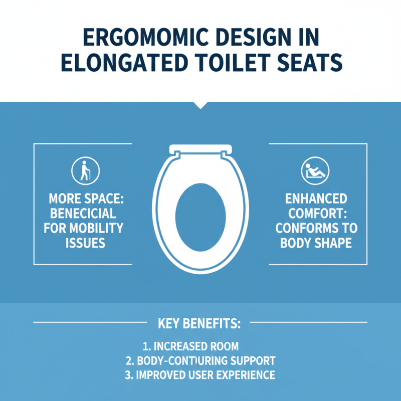 Best Elongated Toilet Seat Options for Global Buyers?