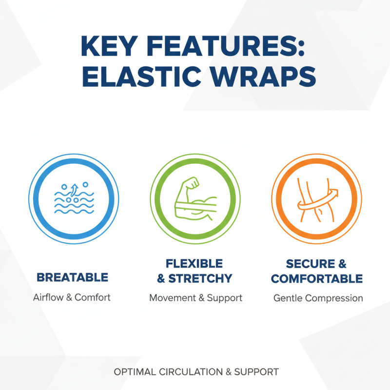 2026 Best Elastic Wrap for Global Buyers and Its Benefits?