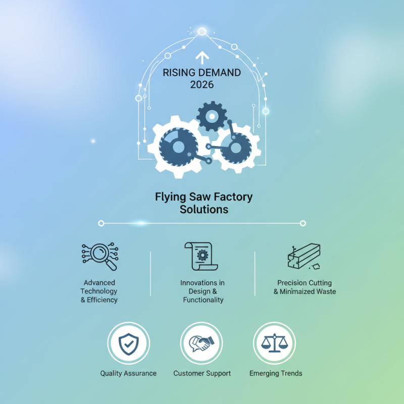 Top Flying Saw Factory Solutions for Global Buyers in 2026?