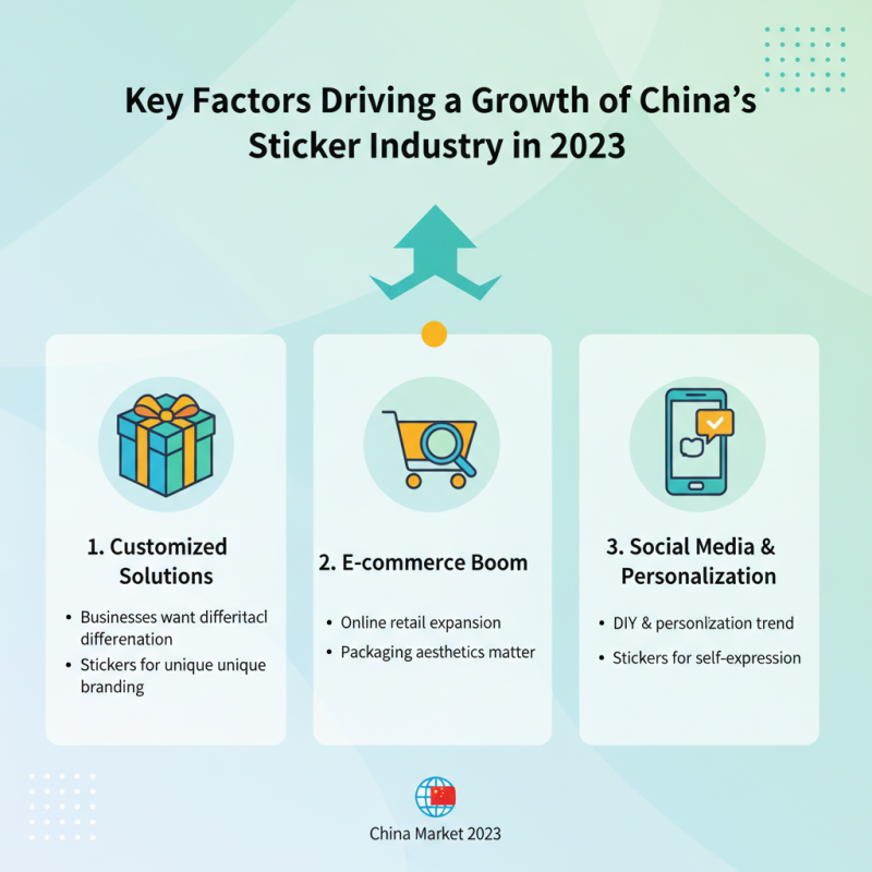 Top Package Stickers Suppliers in China for Global Buyers?