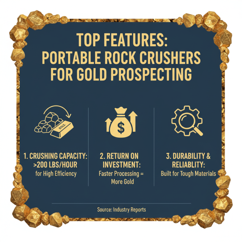 10 Best Portable Rock Crushers for Gold Prospecting in 2026?