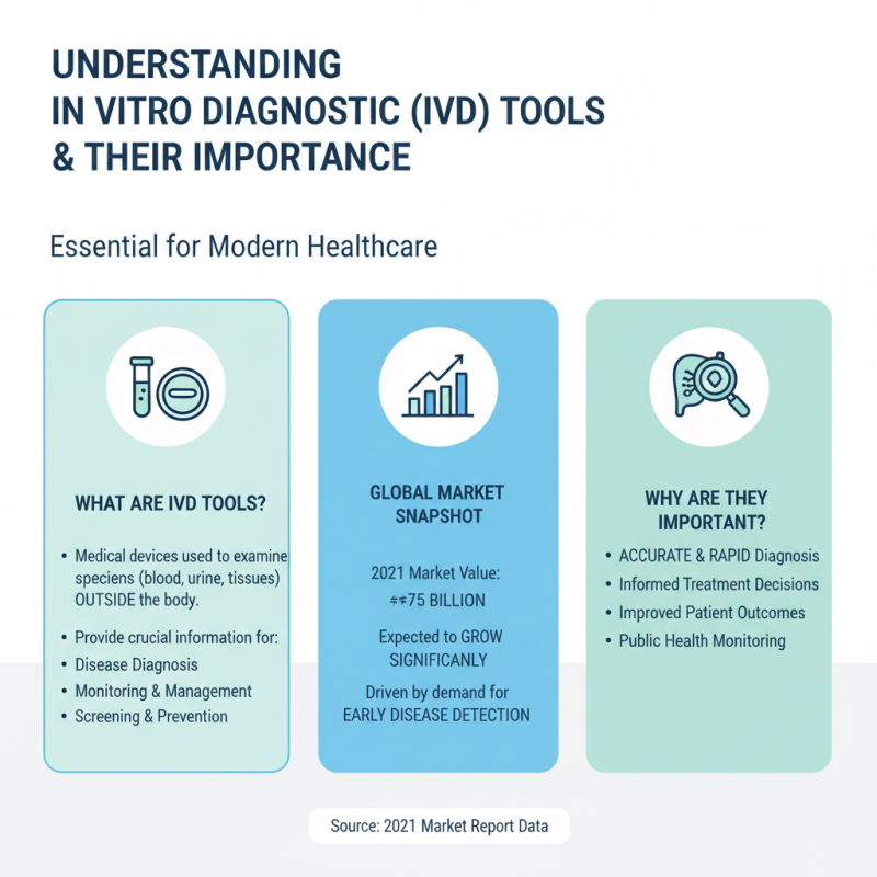How to Choose the Right In Vitro Diagnostic Tools for Your Laboratory?
