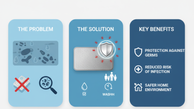 Why Choose Antimicrobial Bath Mats for Your Home Safety?