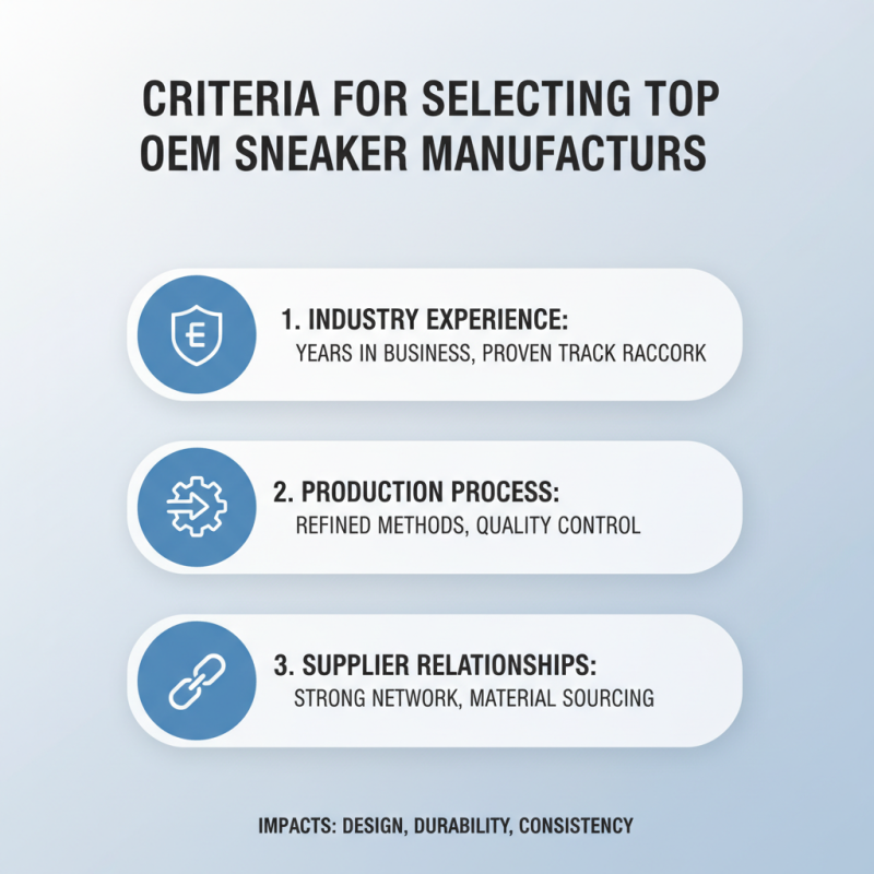Top 10 Oem Sneaker Manufacturers You Should Know?