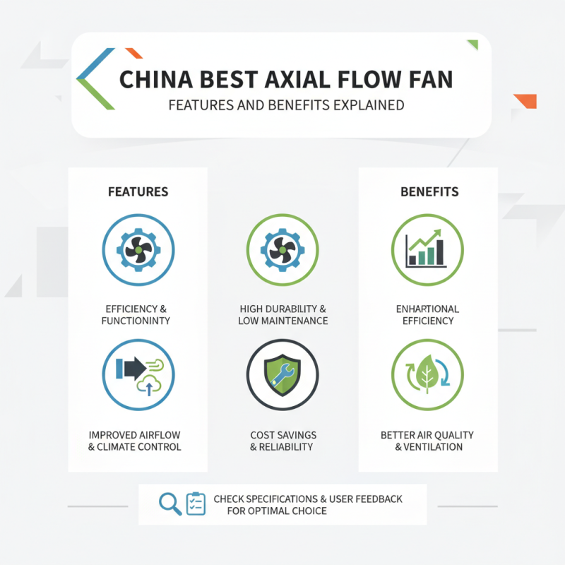 China Best Axial Flow Fan Features and Benefits Explained?