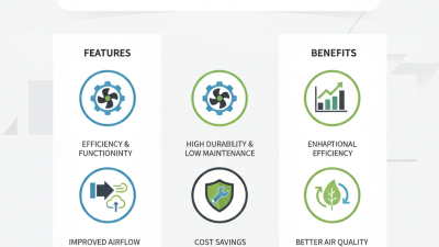 China Best Axial Flow Fan Features and Benefits Explained?