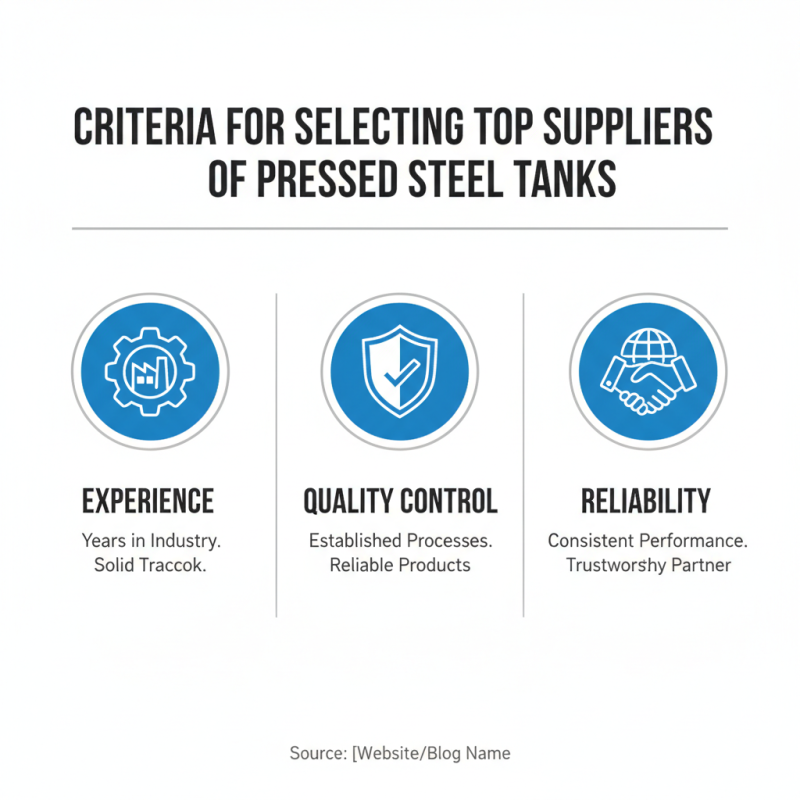 Top Pressed Steel Tank Suppliers in China for Global Buyers?