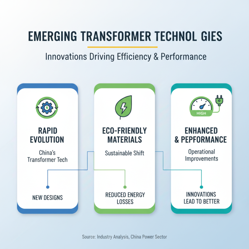 Discover the Best Transformer Types in China Today?