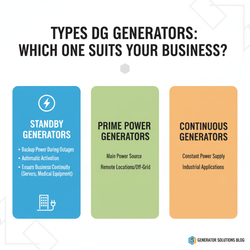 What is the Best Dg Generator for Your Business Needs?