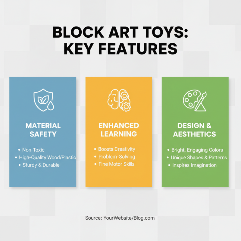How to Choose the Best Block Art Toys for Your Collection?