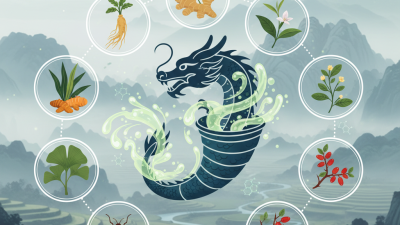 Top 10 Botanical Extracts from China for Global Buyers?