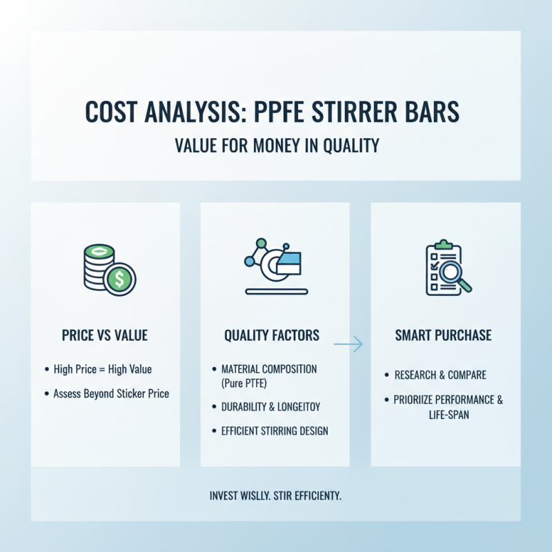 Top 10 Magnets Ptfe Stirrer Bars for Global Buyers?
