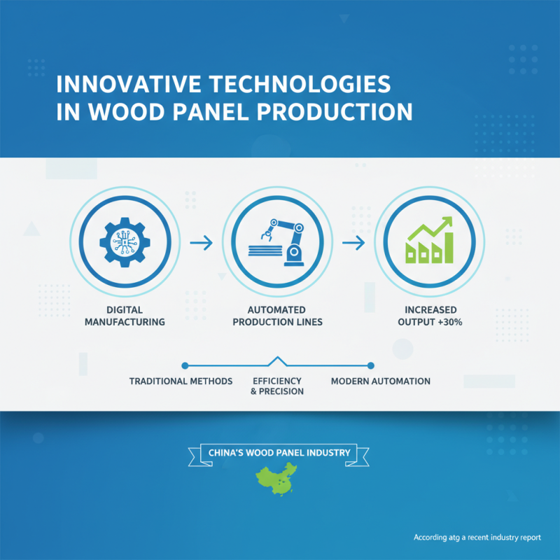 China Top 10 Wood Panel Brands You Need to Know?