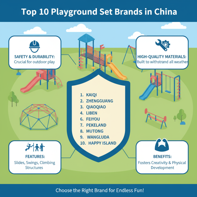 China Top 10 Playground Set Brands to Explore for Your Kids?
