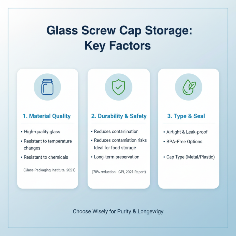 Top 10 Best Glass Screw Caps for Your Storage Needs?