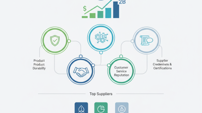 2026 Best Smart Toilet Supplier for Global Buyers Guide?