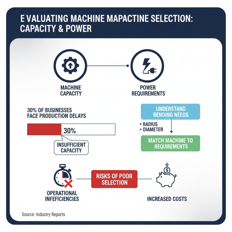 Top Tips for Choosing the Right Tube Bending Machine?