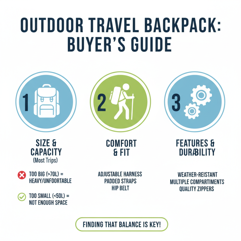 Best Outdoor Backpack for Global Travelers and Adventurers?