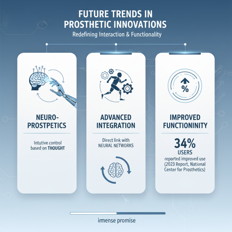 Top Advanced Prosthetic Technology Innovations Changing Lives Today?
